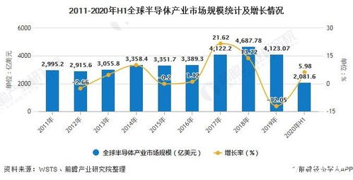 DT币的全球市场趋势和经济影响是什么？