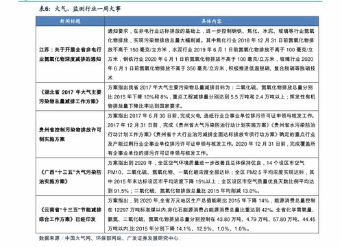 gec币今日价格表