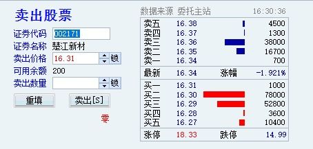 股市有道 - 第三单元：百胜战法之策略为重 - 止盈止损艺术与实战应用