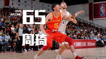 NBA夏季联赛风云：男篮折戟夏洛特，黄蜂展现锋芒