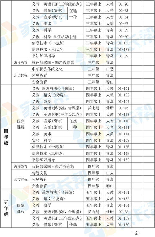 重返未来：19992.4版本新活动汇总,重返未来：19992.4版本新活动内容有哪些