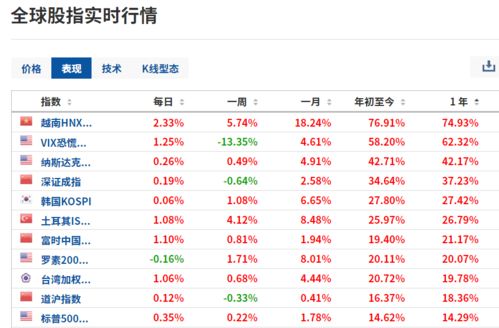 2024以太坊会大涨吗？