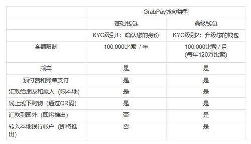 菲律宾税务概览：海岛国度的财政脉络