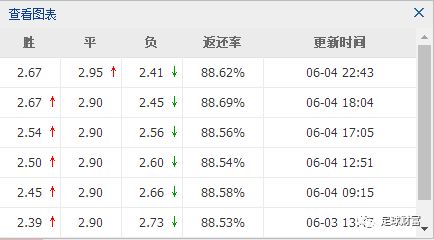 深度解析：匈牙利遭遇克罗地亚，欧锦赛预选赛烽烟再起