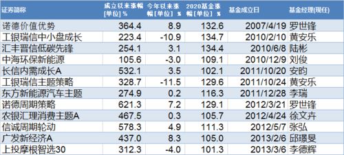 2017年虚拟货币牛市的传奇：XVG的九个月一万八千倍神话