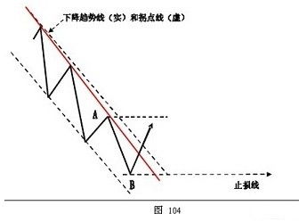 Sats在微支付和小额交易中的应用是什么？