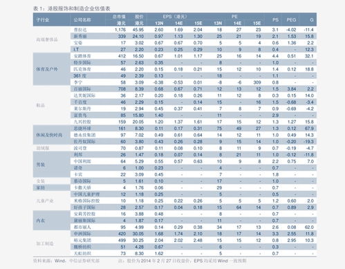 TTX币历史价格走势怎么样？