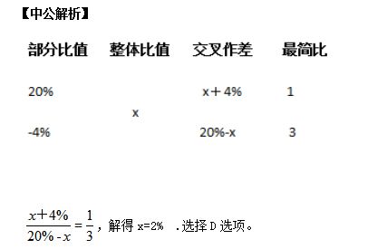 解开不定方程的神秘面纱