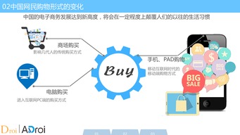 DATA币对整个加密生态系统的贡献是什么？