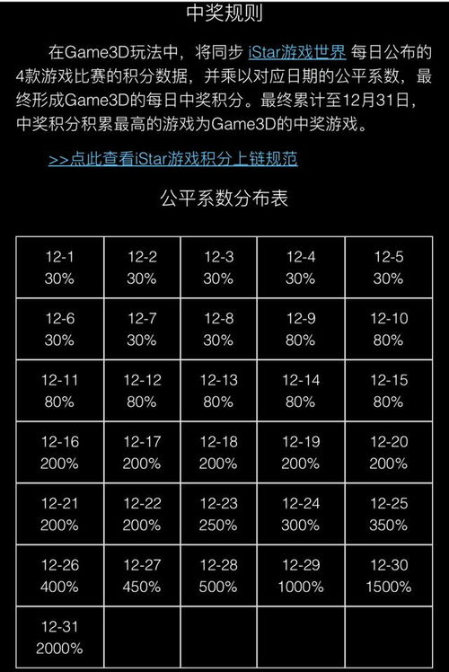 从热血江湖到元宇宙游戏：一场游戏模式的革命与挑战