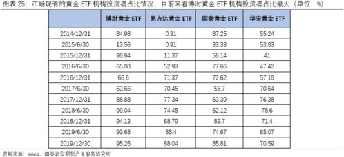 ksm币可以长期持有吗