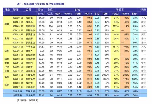 XRPAYNET币历史价格走势怎么样？