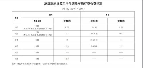 反向抹零：消费权益还是商家便利？