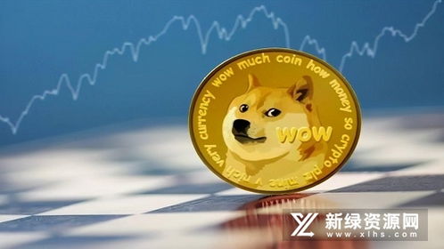 DOGEAI币有投资价值吗？