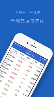 兴证期货学堂app