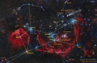 猎户座和其内有正式名称的恒星