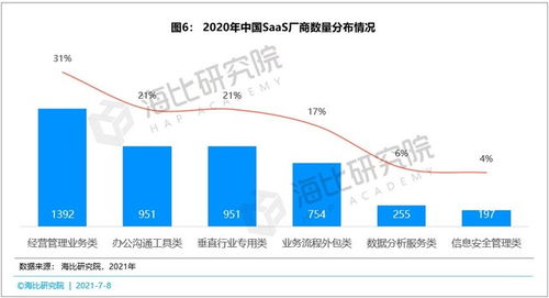 瑞波币的用户数量是多少？