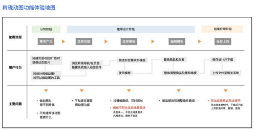 OKB币的用户反馈和市场接受度如何？