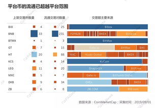 BTMX币是什么？