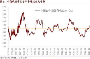 在中国可以买外国公司的股票吗？