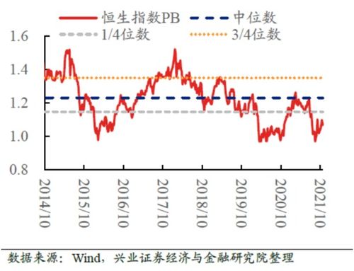 2022年株治集团股票会涨到什么价，现在可以买吗