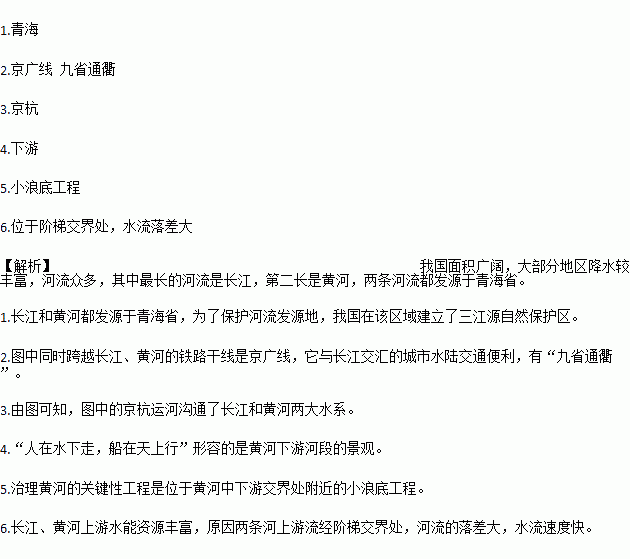 三 .读长江.黄河简图.完成下列各题.1.长江.黄河都发源于 省.2.图中同时跨越长江.黄河的铁路干线是 .它与长江交汇的城市水陆交通便利.有 之称.3.图中的 