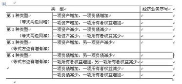 回购为什么会影响债权人利益？