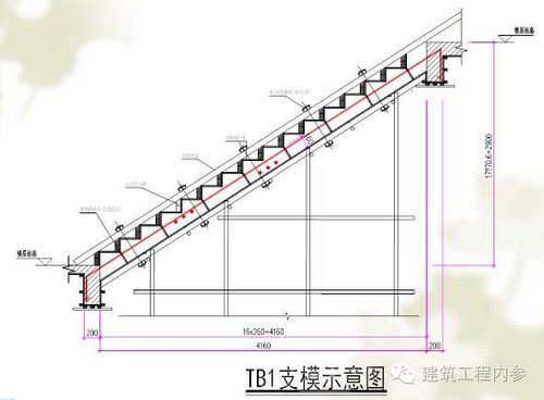 封闭楼梯模板施工方案 