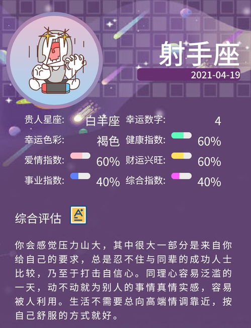 2021年4月19日星座运势