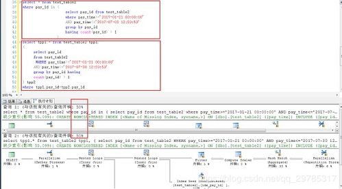 mysql In子查询 外层不走索引