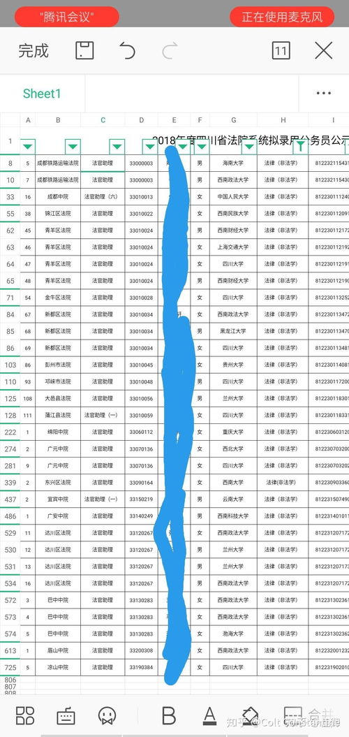 有必要为了考公务员而选择法学吗 