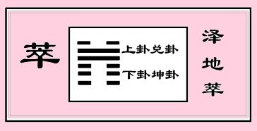 易经 萃卦智慧1 物以类聚,萃而能亨,它是怎么让人亨的呢