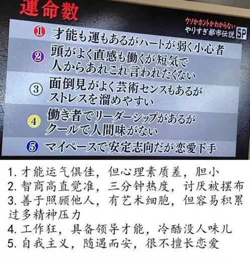 测试丨日本超流行的 命运数字 测试,太神奇了