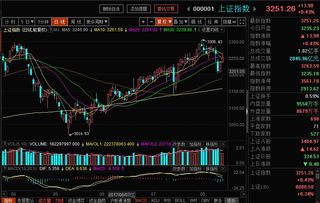 为什么石墨烯国际会议召开方大碳素不涨?