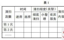 旅游专业毕业论文摘要