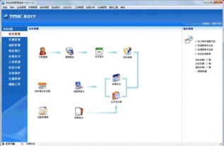 物流管理信息系统下载 货运物流运输管理系统绿色下载 PC下载网 