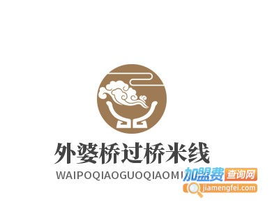 好的创业加盟项目大全,含超详细加盟费用清单 第176页 加盟费查询网 