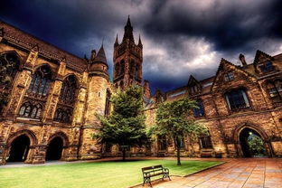 低调的QS百强名校 格拉斯哥大学 University of Glasgow 