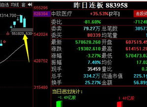 没有炒股经验，只有1万元，可以拿来炒股吗？怎么才能少交点学费呢。证券公司有内幕信息吗？？