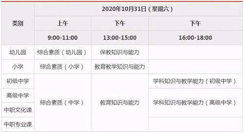 2022教资准考证打印入口,2022年教资证面试准考证打印入口及时间 ？(图2)