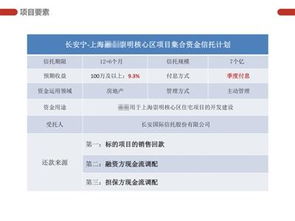 一般信托项目返点能有多少？