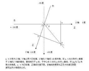 三角形角度公式图解 搜狗图片搜索