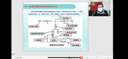 轨道交通供电系统