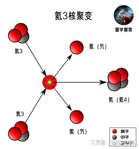 中核科技股吧