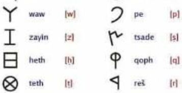 大小写字母24个怎么写 