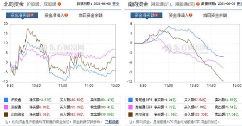 股市跌停个股一览表（2021年9月27日）