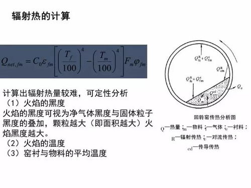 一张图看懂回转窑的结构与工作原理 