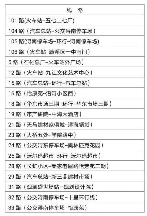 今天 江西113万学生开学了