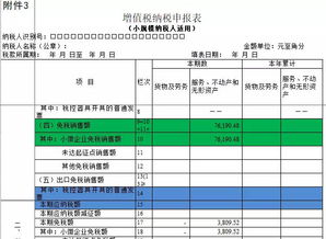 小规模纳税人减免了增值税，收入分录怎么做？