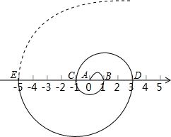 如图.从原点A开始.以AB 1为直径画半圆.记为第1个半圆,以BC 2为直径画半圆.记为第2个半圆,以CD 4为直径画半圆.记为第3个半圆,以DE 8为直径画半圆.记为第4个半圆 